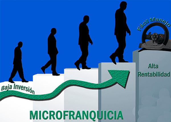 Las microfranquicias, una tendencia al alza dentro de Costa Rica